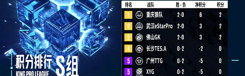  埃弗顿保级警报响起，遭遇三连败垫底积分榜