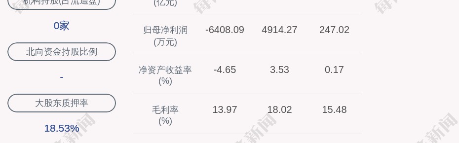  篮网交易西蒙斯至步行者，筹码含首轮签  